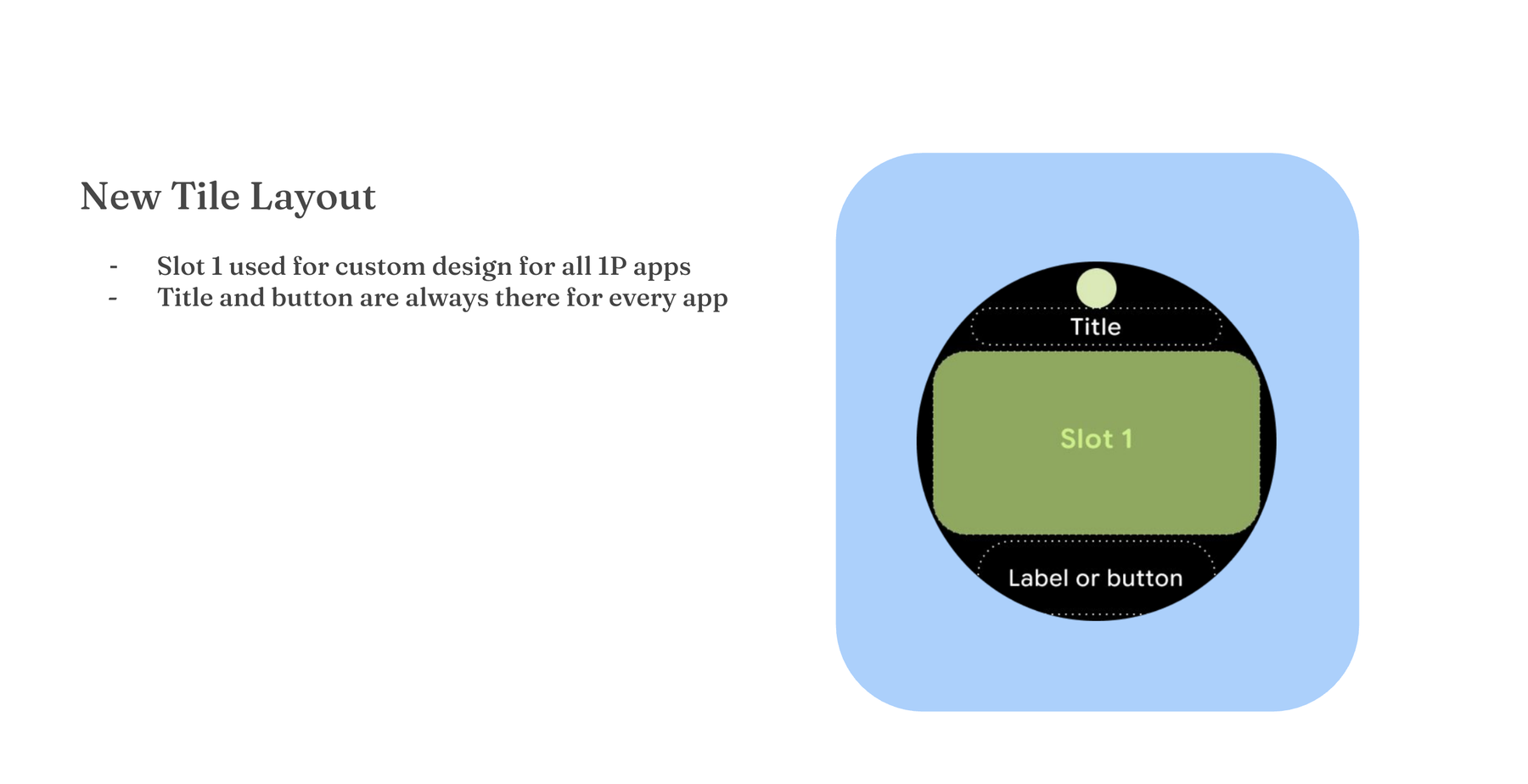 New Tile Layout: a watch tile with a title, a custom Slot 1 area and a label or button. Slot 1 is used for custom design for all first-party apps; the title and button are always there for every app