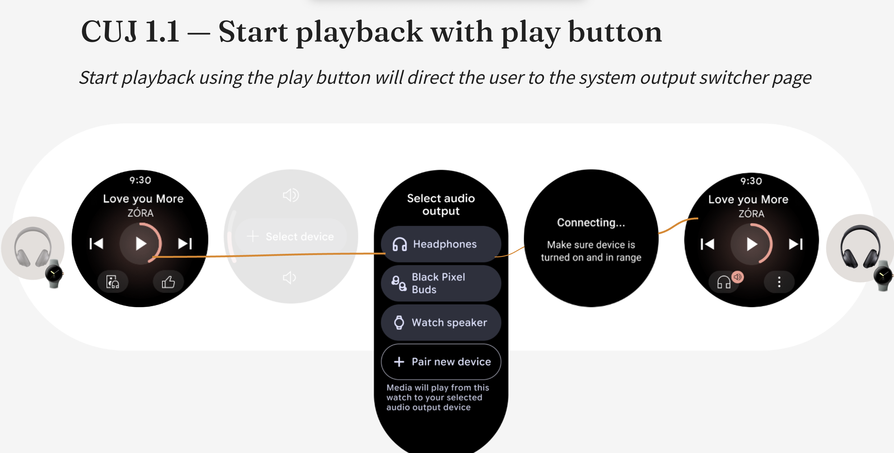 CUJ 1.1, start playback with the play button: the player with the new icon, then the system output switcher, Connecting, and back to the player with the connected badge