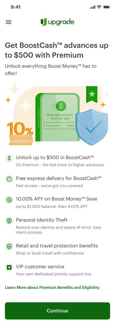 Premium paywall screen: Get BoostCash advances up to $500 with Premium, listing the benefits (higher advances, free express delivery, 10% APY, identity theft protection, travel protection, VIP support)