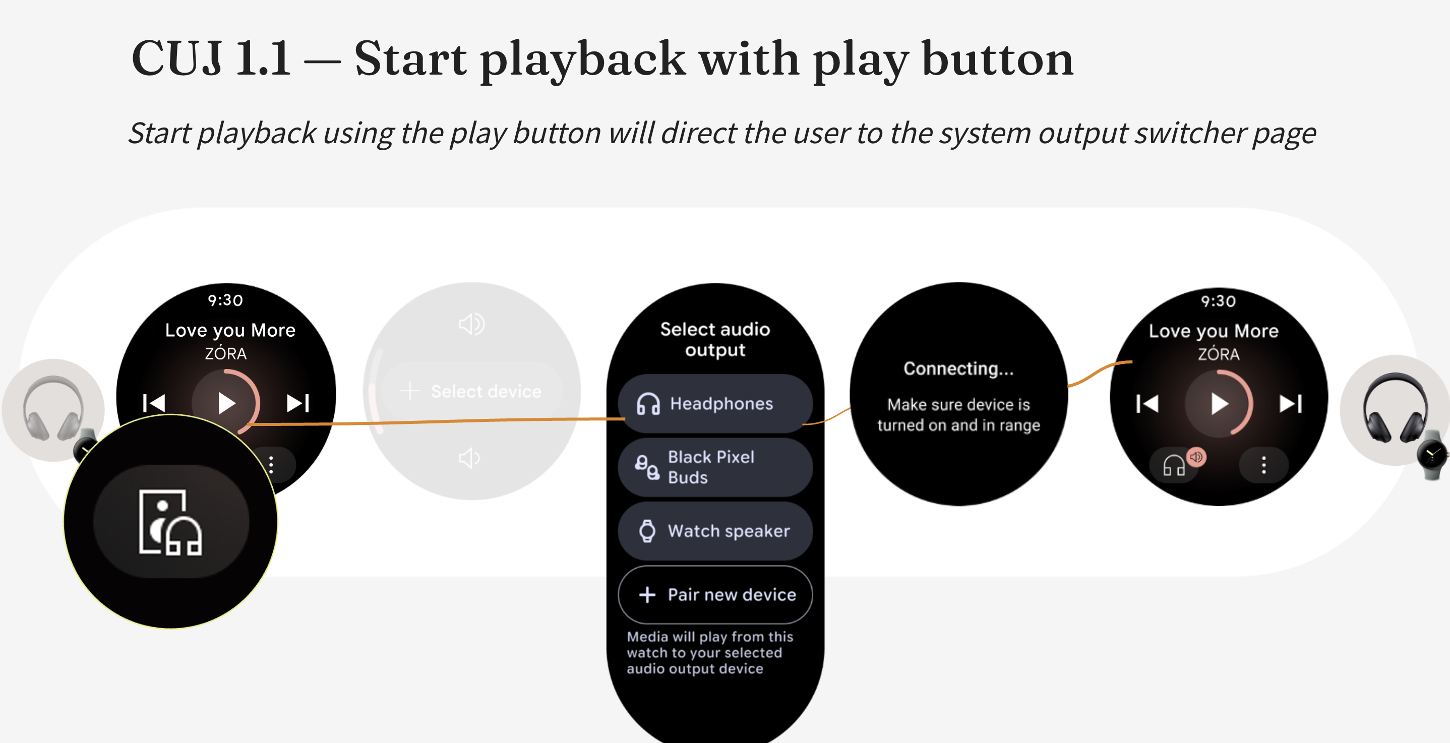 CUJ 1.1, start playback with the play button, with the new speaker and headphone icon zoomed in on the player
