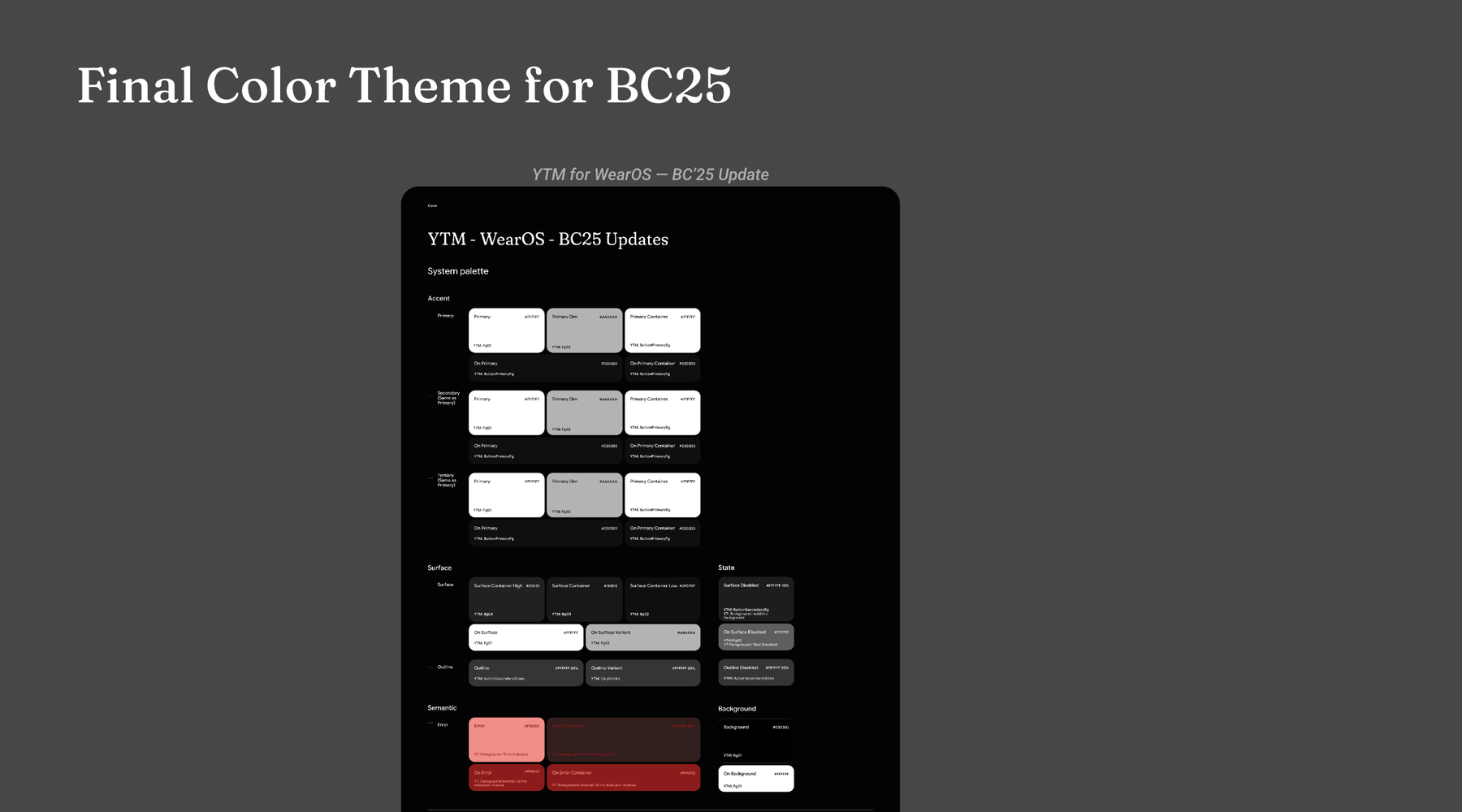 Final color theme: the YTM for Wear OS update system palette, with white as primary, dim and container accents, grey surfaces, state colors and red semantic error colors on a black background