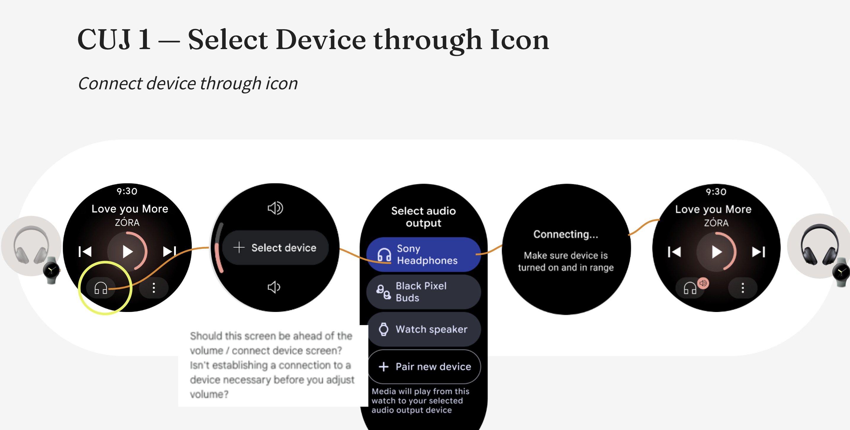 CUJ 1, select device through the icon, as first proposed, with a review comment asking whether the audio output screen should come ahead of the volume and connect device screen